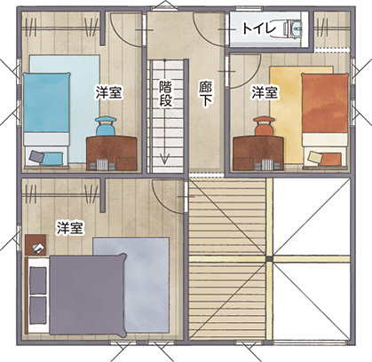 2F