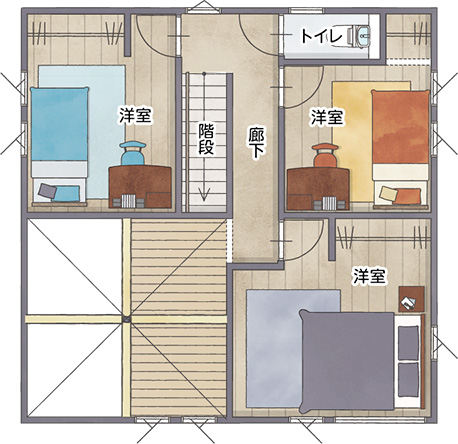 2F